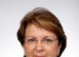 MUDr. Jitka Procházková