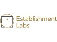 Establishment Labs Establishment Labs