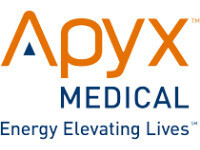 Apyx Medical Apyx Medical